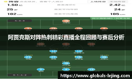 阿贾克斯对阵热刺精彩直播全程回顾与赛后分析